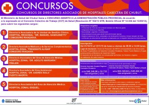 Concursos Directores Hospitales 2015